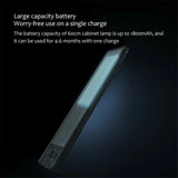 DS PB Yeelight A40 Cabinet Sensor Nightlight
