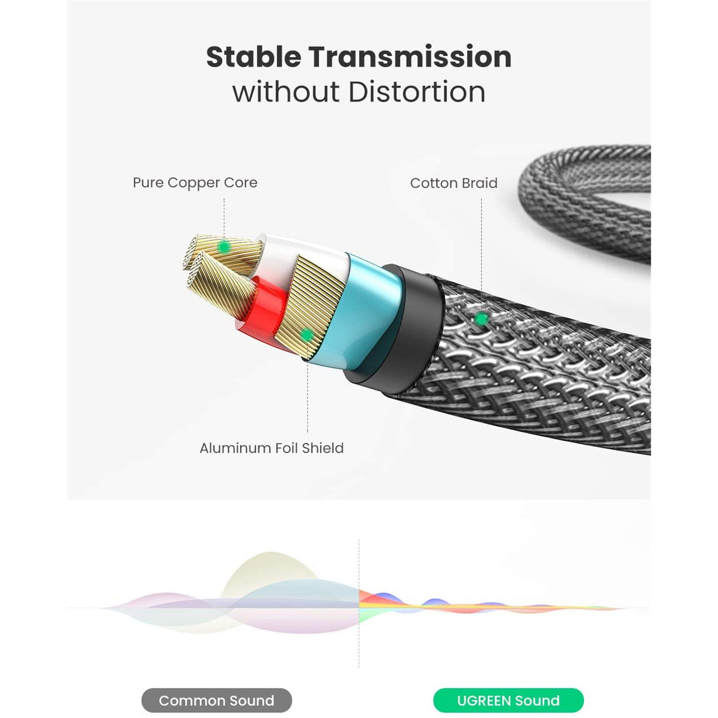 DS PB UGREEN 3.5mm TRS to 6.35mm TS Stereo Audio Cable - 2M - Gray