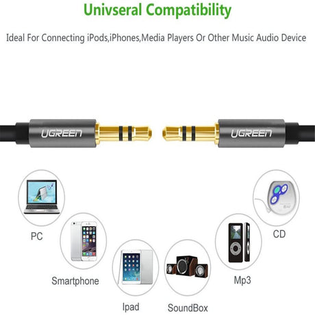 DS PB UGREEN AV119 3.5mm Male To 3.5mm Male Round Cable - 5M