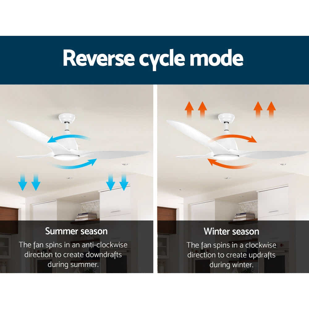 DS NA 64'' DC Motor Ceiling Fan With Light LED Remote Control Fans 3 Blades