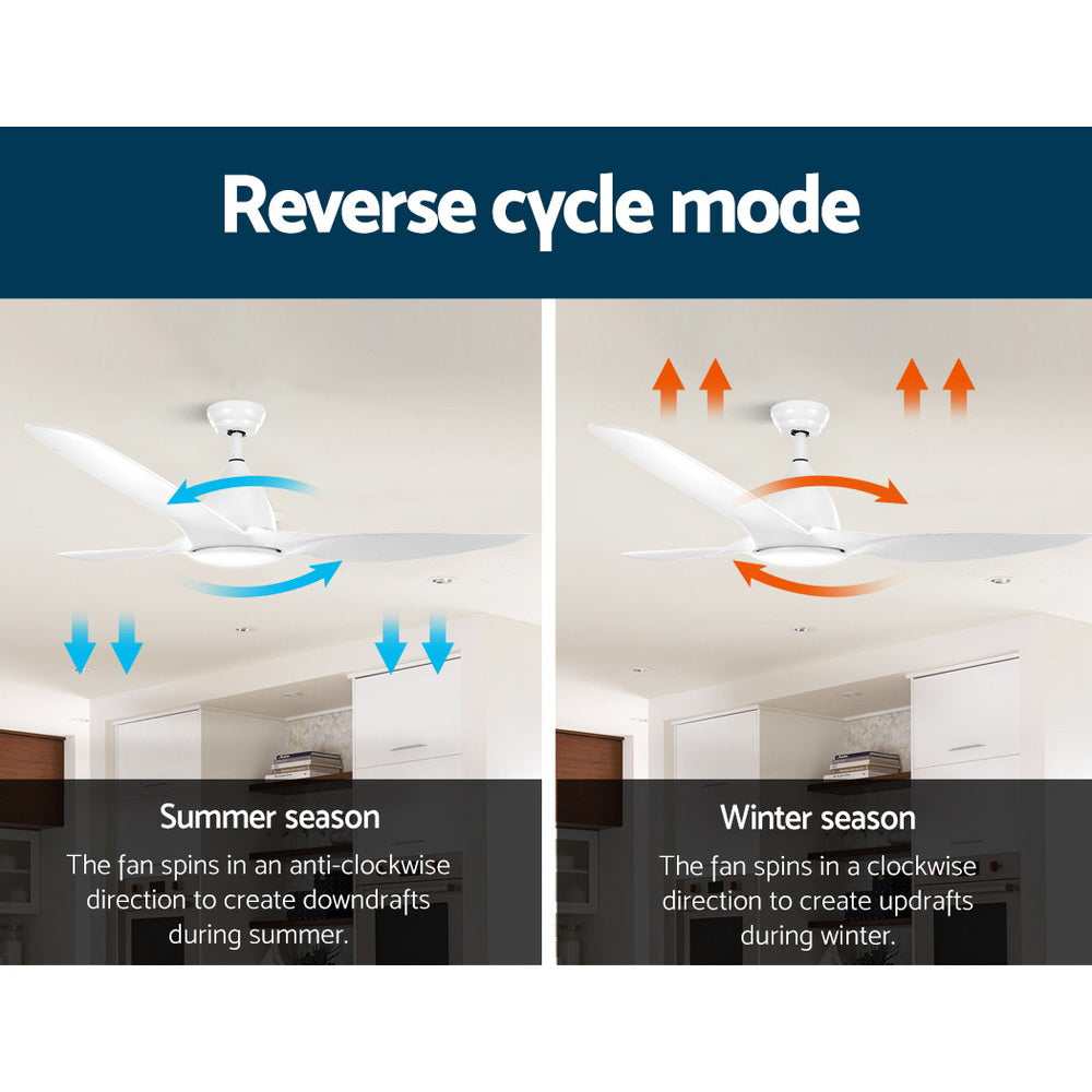 DS NA 64'' DC Motor Ceiling Fan With Light LED Remote Control Fans 3 Blades