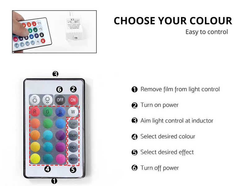 Anshos White 2-Door Buffet with LED Light - 108 cm