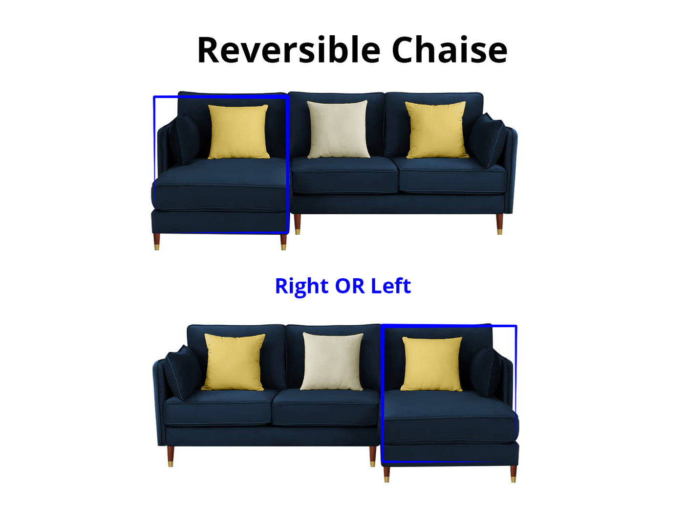 Celisha Sectional Sofa Set Velvet Blue