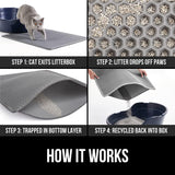 DS BS Cat Litter Mat Litter Trapper 75×55cm-Gray