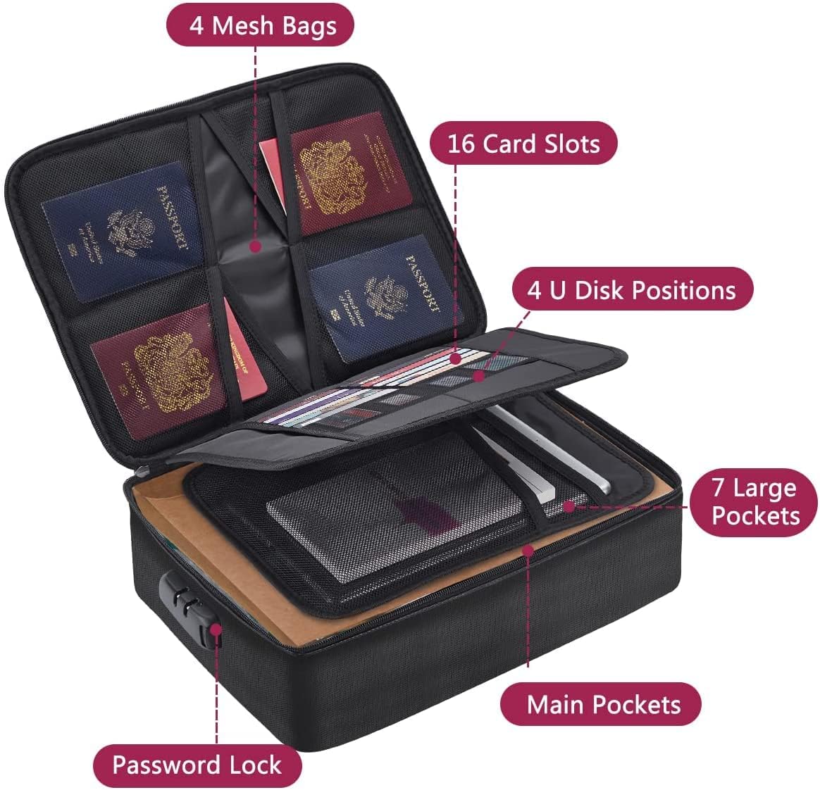 DS BS 3-Layer Fireproof Document Organizer with Lock