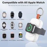 DS BS Ultra-Compact Portable Charger for Apple Watch
