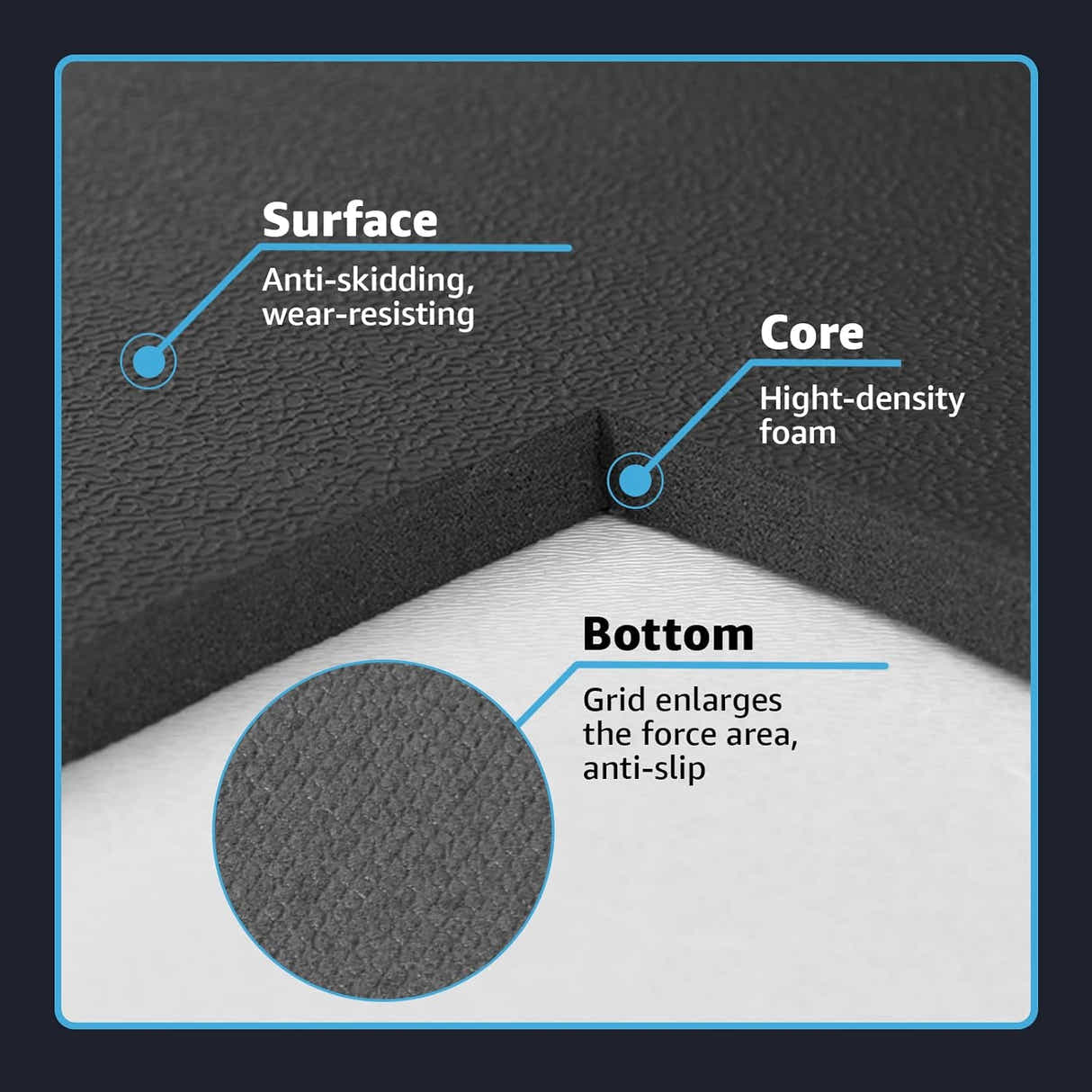 DS BS Anti-Fatigue Floor Mat for Kitchen Office-44×71cm