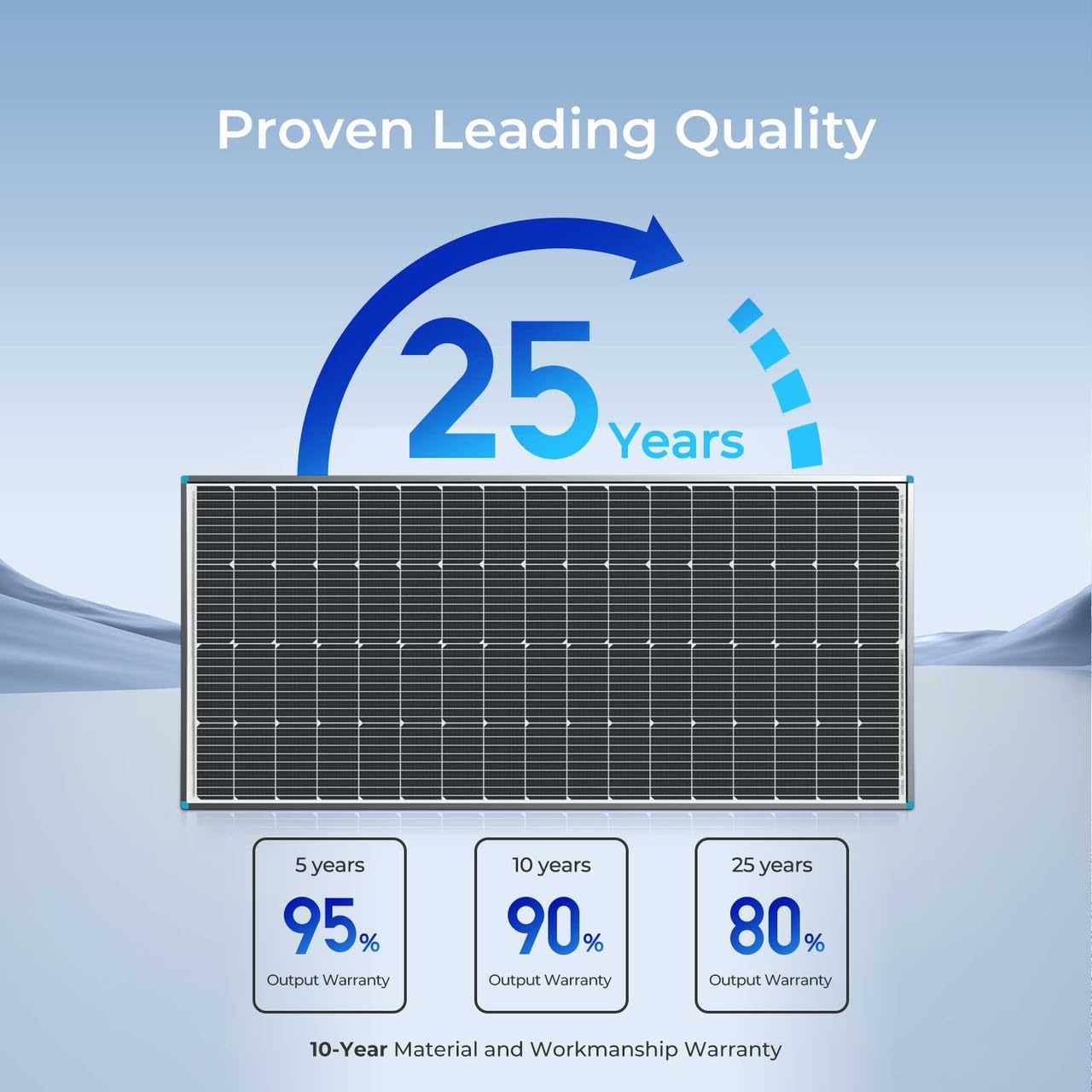 DS BS 200W Monocrystalline Solar Panel