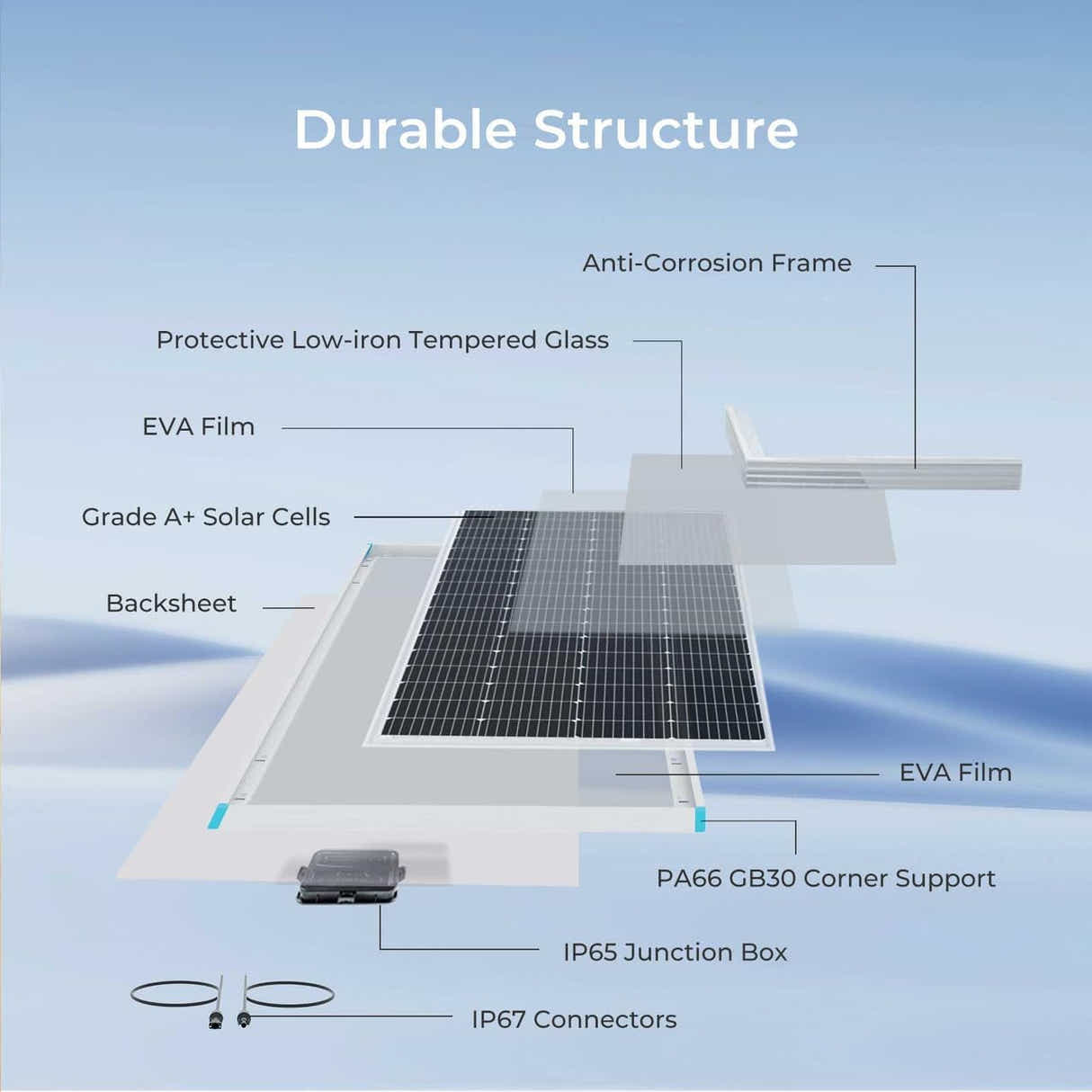 DS BS 100W Monocrystalline Solar Panel
