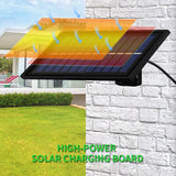 DS BS 2 Head Solar Pendant Light