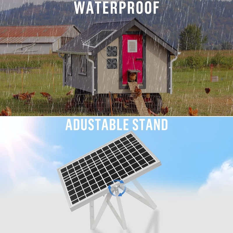 DS BS 15W Solar Powered Dual Fan Kit