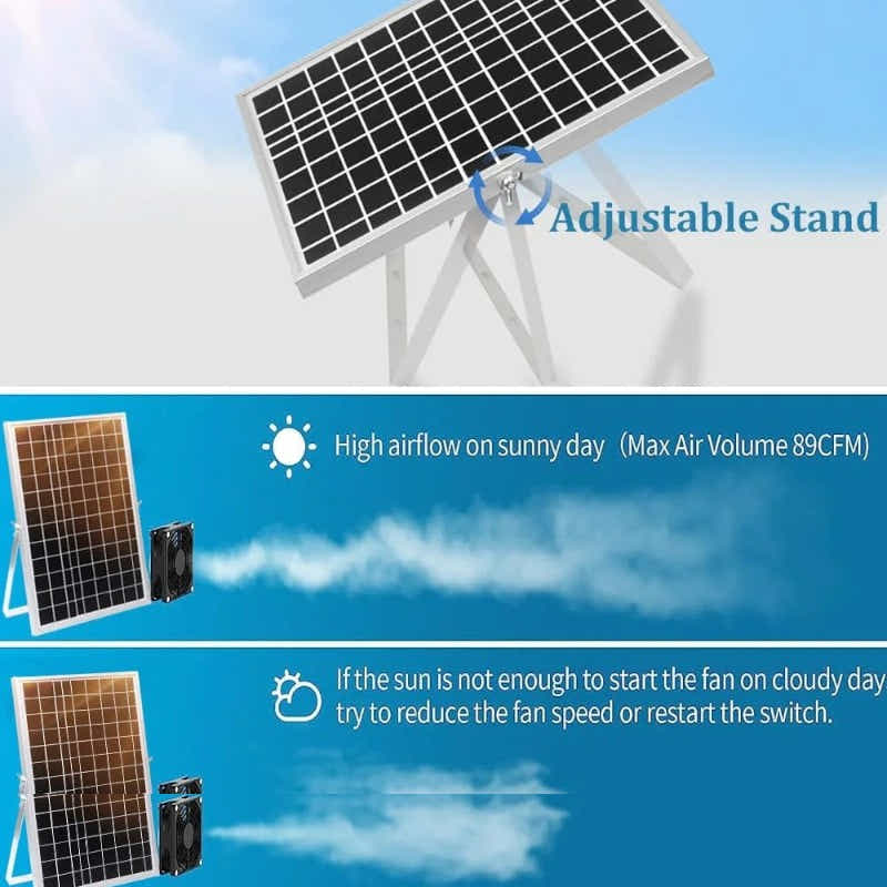 DS BS 15W Solar Powered Dual Fan Kit