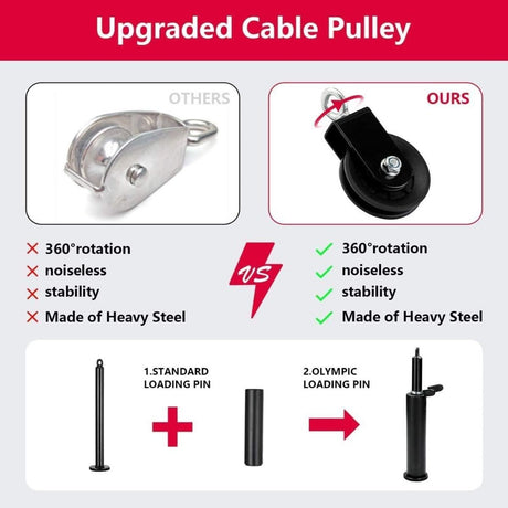DS BS Home Cable Pulley System Set
