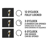 DS BS Office Cabinet with Wheels and Lock 39×52×60cm