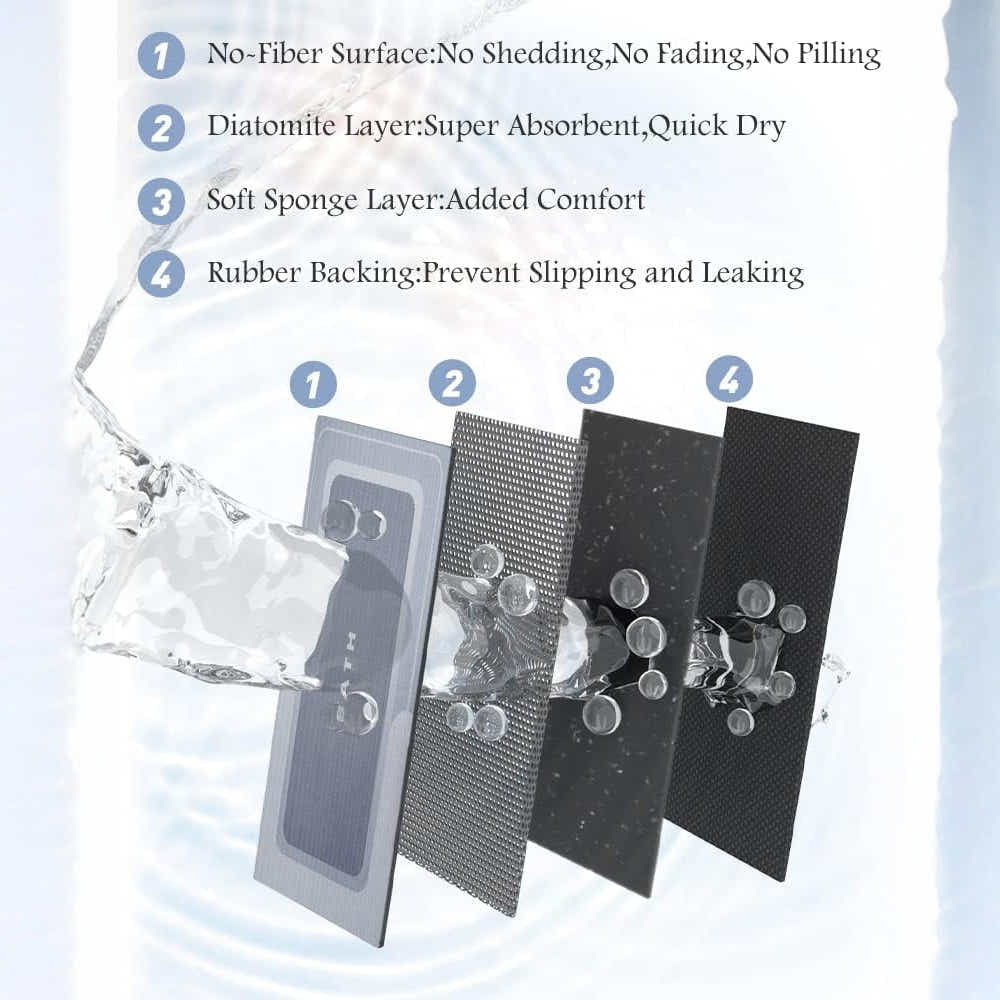 DS BS Quick-Dry Bath Mat with Rubber Backing 60×90cm