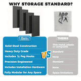 DS BS 4 Pack Metal Pegboard Tool Organizer