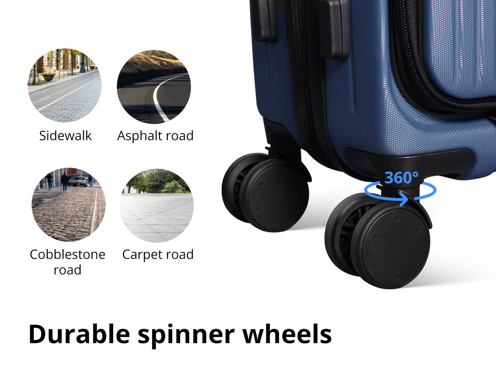 Luggage Set 3pcs front open blue