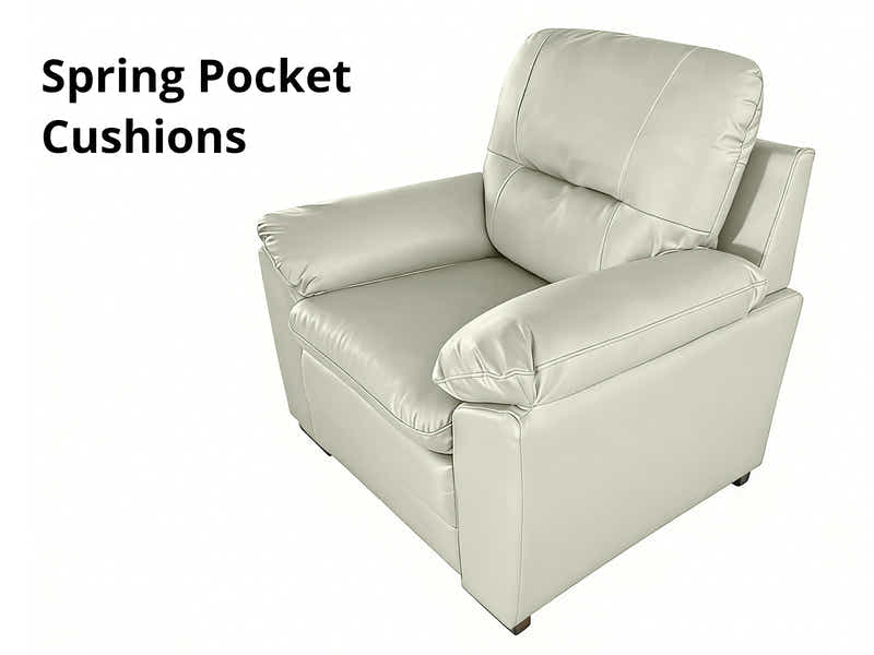 Kolby 3PC Sofa Set PU - Beige