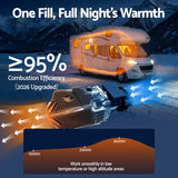 Diesel Air Heater 12-24V 2KW Remote Control for Car Bus RV Black
