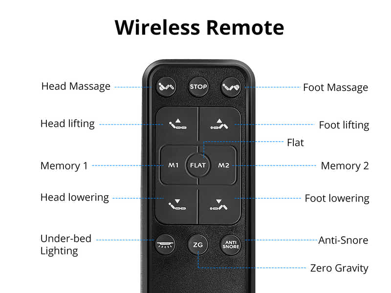 Aqua200M Electric Bed Base - Long Single