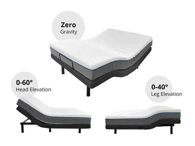 Aqua200M Electric Bed with Mattress Combo - Queen