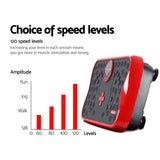 DS NA Vibration Machine Platform Plate Vibrator Exercise Fit Gym Home