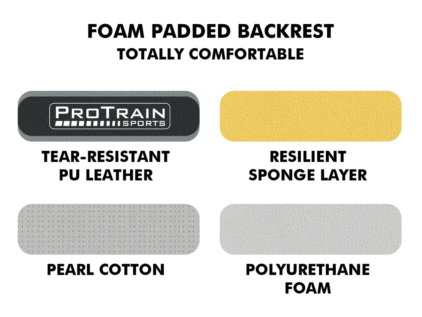 Inversion Table With Inflatable Waist Pad