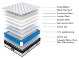 DS Euro Top Mattress G31FIRM Queen