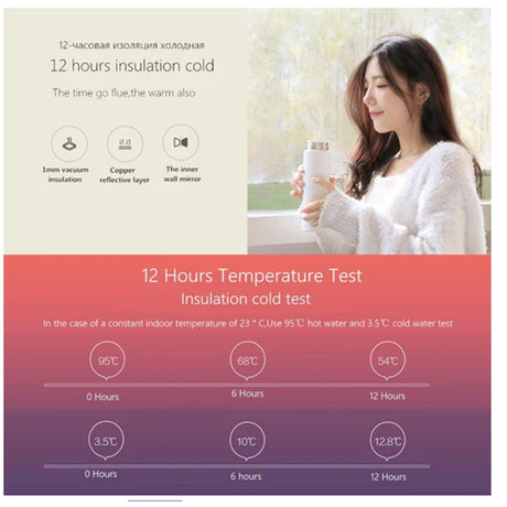 DS PB Xiaomi Insulated Portable Mug 350ML Medical Grade 316L Stainless Steel