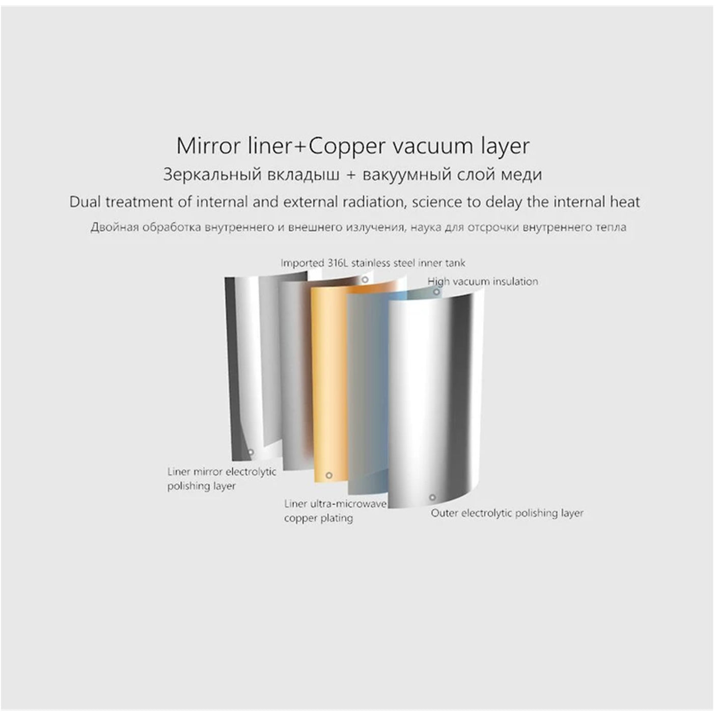 DS PB Xiaomi Insulated Portable Mug 350ML Medical Grade 316L Stainless Steel
