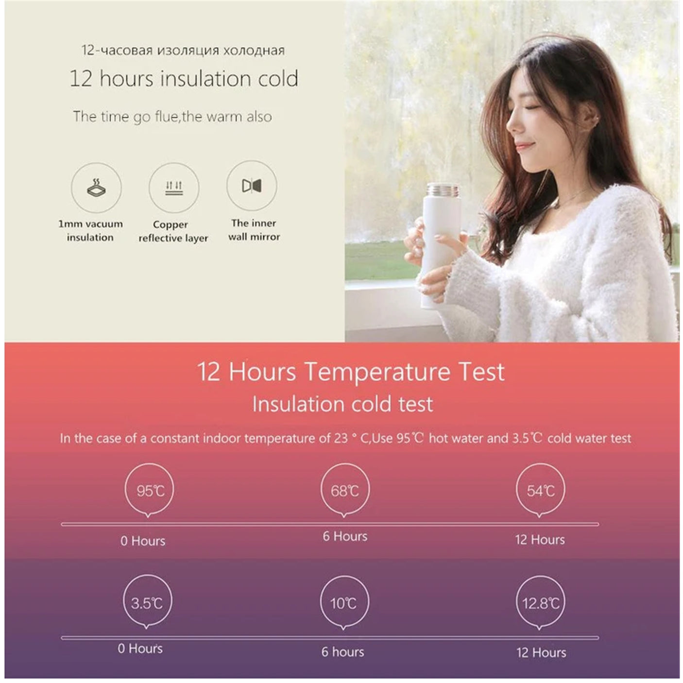 DS PB Xiaomi Insulated Portable Mug 350ML Medical Grade 316L Stainless
