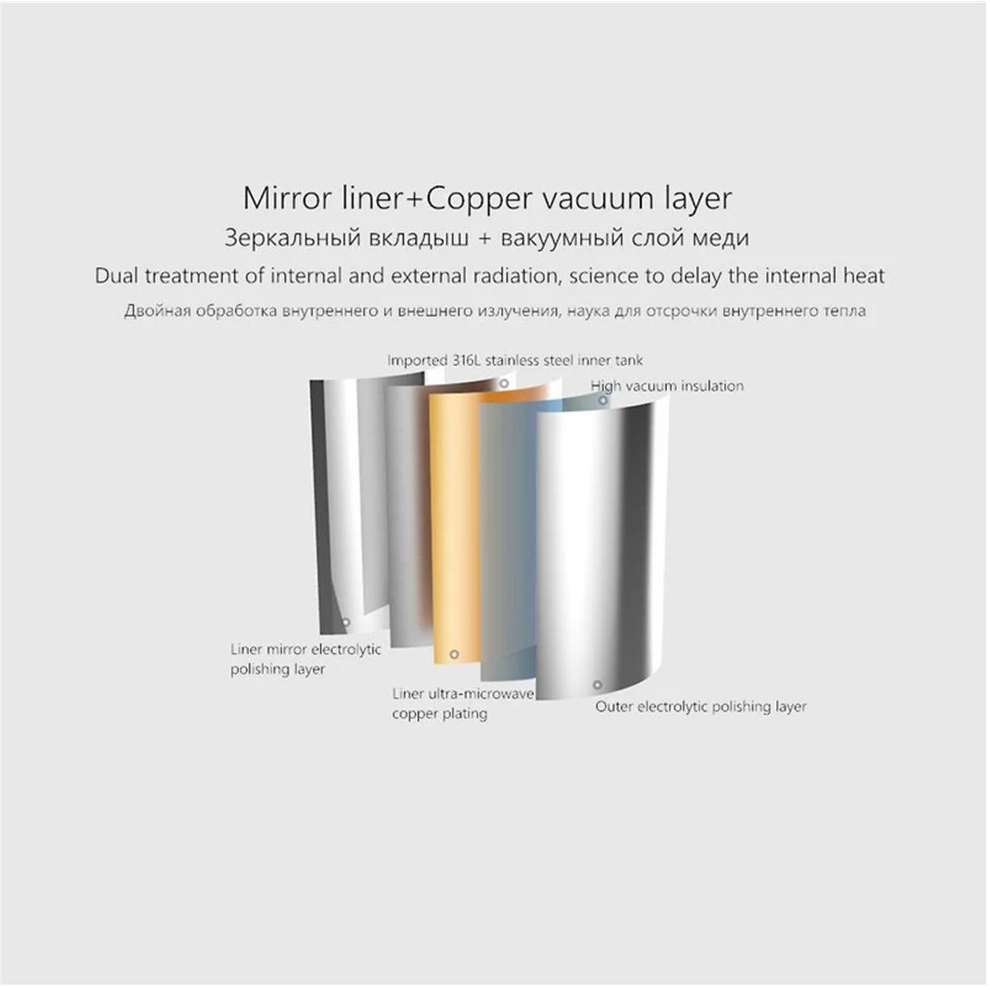 DS PB Xiaomi Insulated Portable Mug 350ML Medical Grade 316L Stainless