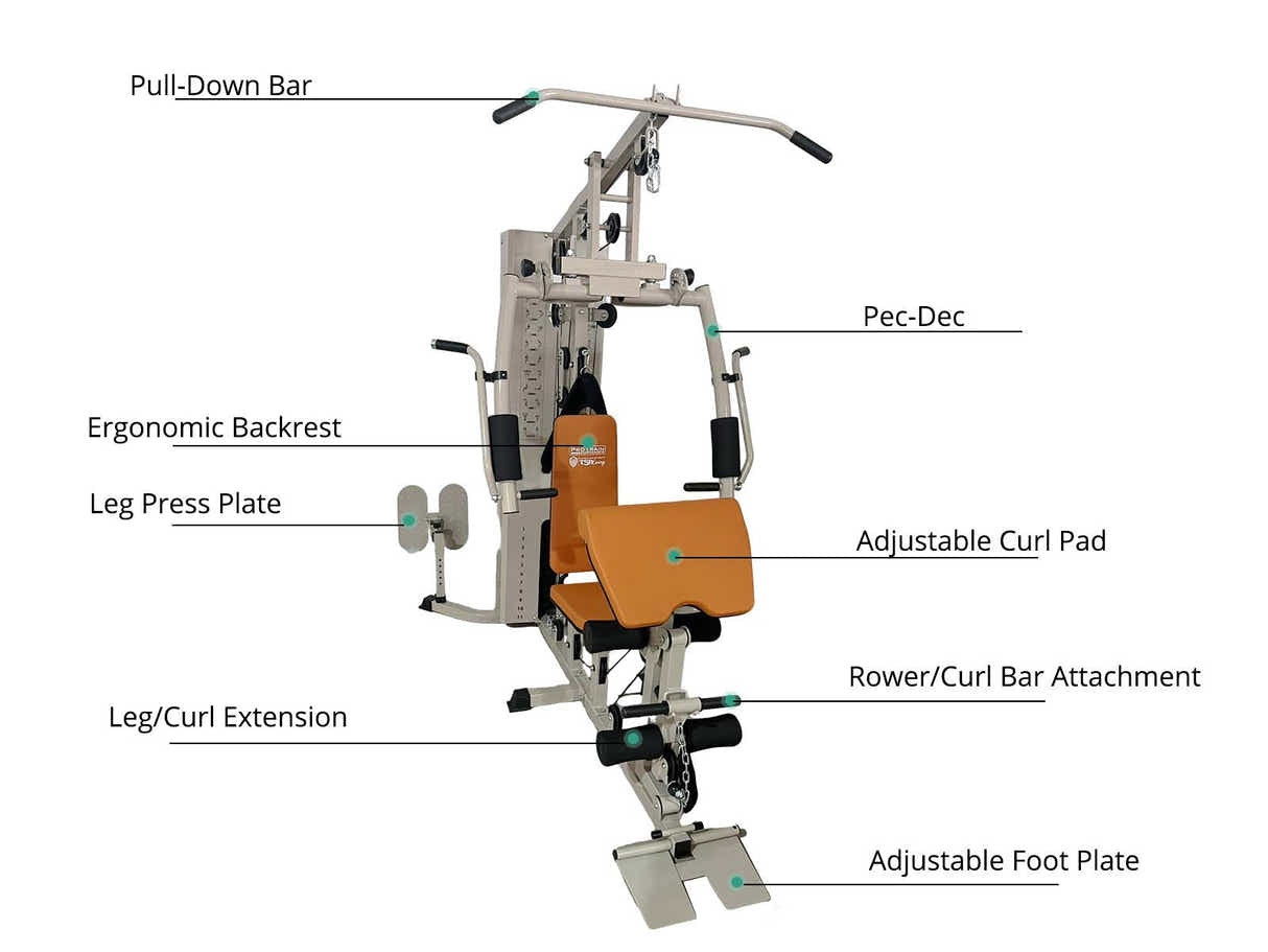 Multifunction Home Gym 150LBS