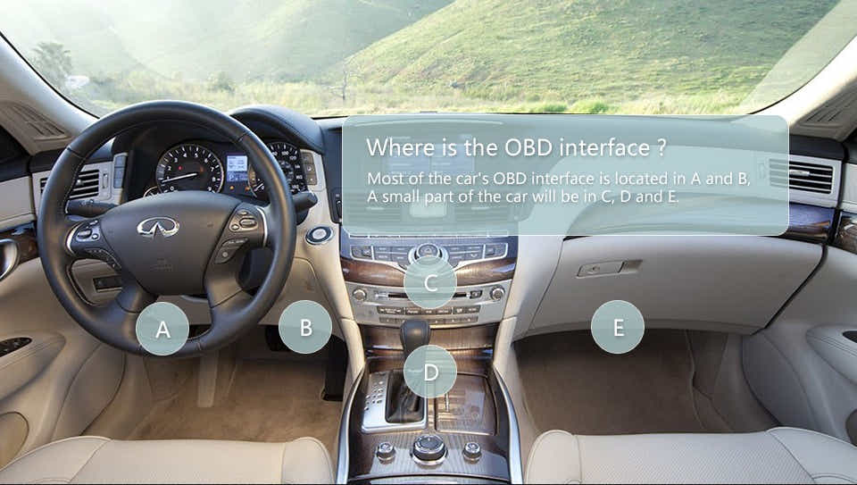 DS BS Bluetooth Car OBD2 Fault Code Reader for Android