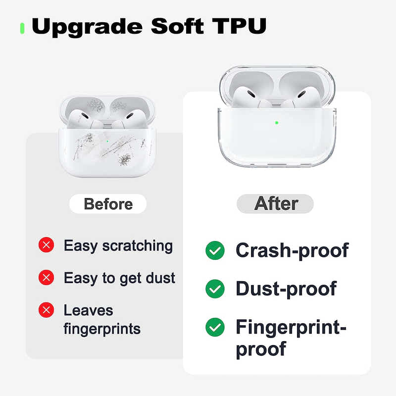 DS BS Compatible Airpods Pro2 Case-Clear