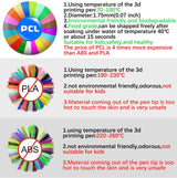 DS BS 3D Pen Printing Set For Kid 56M Filament Refill-Blue