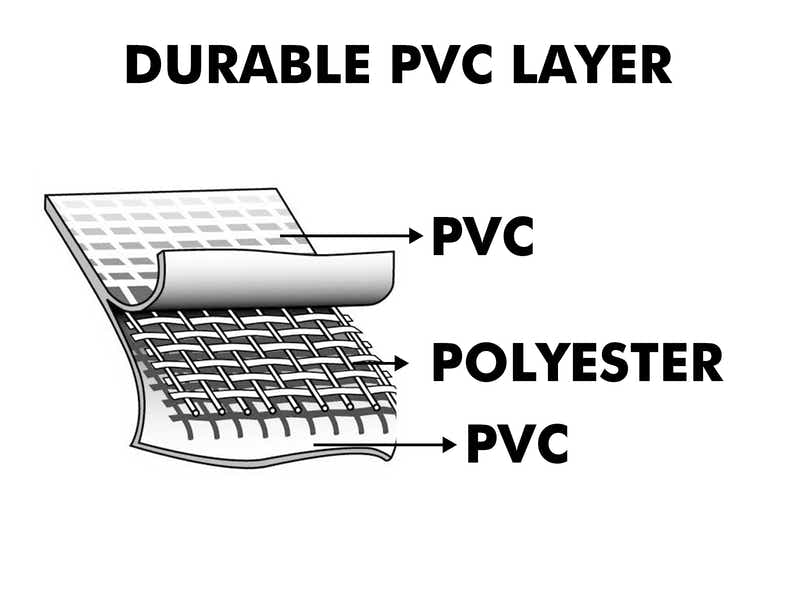 3 in 1 Foam Plyometric Box