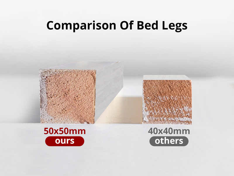 New Chico Triple Bunk Bed - White