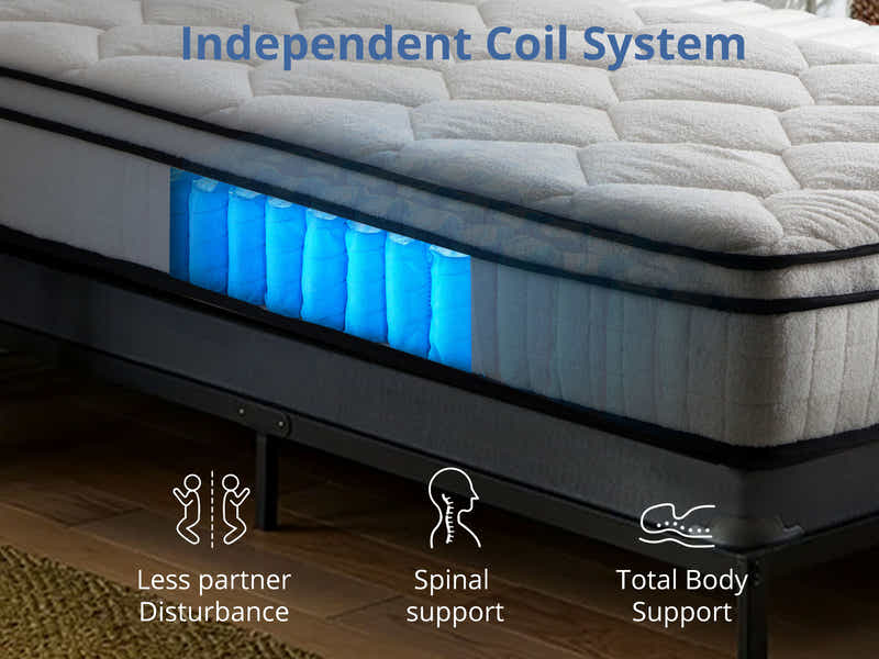 Boucle22 Mattress - Double