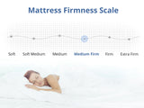Boucle 22 Mattress King