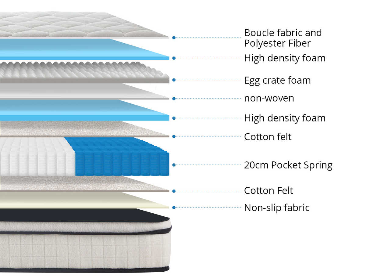 Boucle22 Mattress - Single