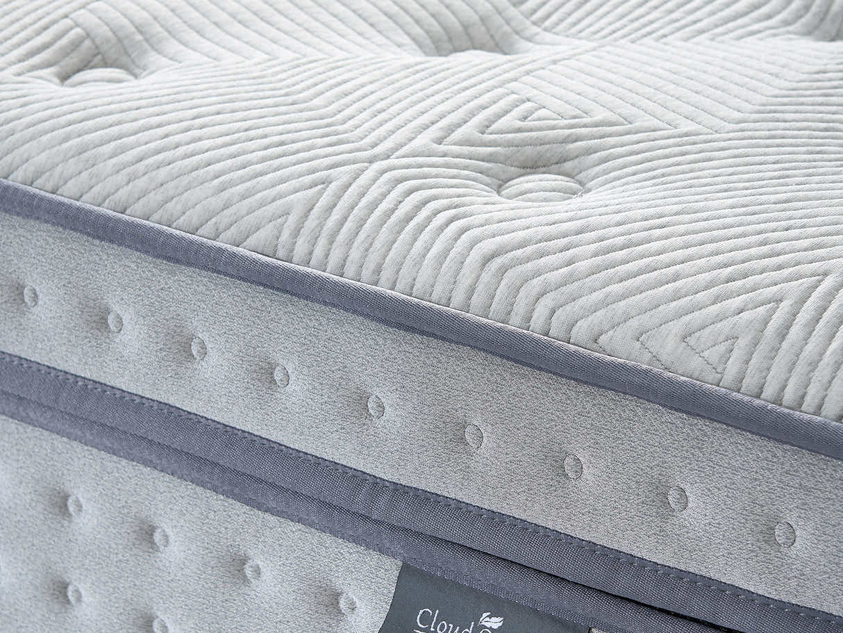 Euro Top Mattress DOU36 - Queen