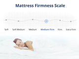 Euro top mattress DOU36 Super King
