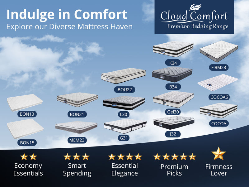 Boucle22 Mattress - Double