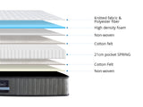 FIRM23 Mattress - King Single