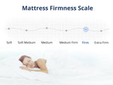 FIRM23 Mattress - King Single