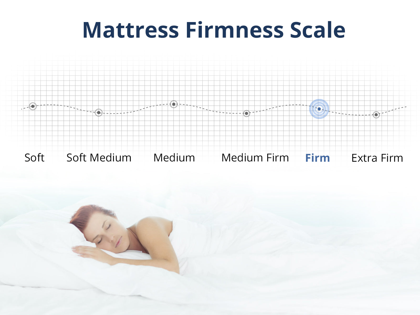 FIRM23 Mattress - King