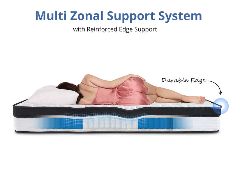 Euro Top Mattress G31 - Super King