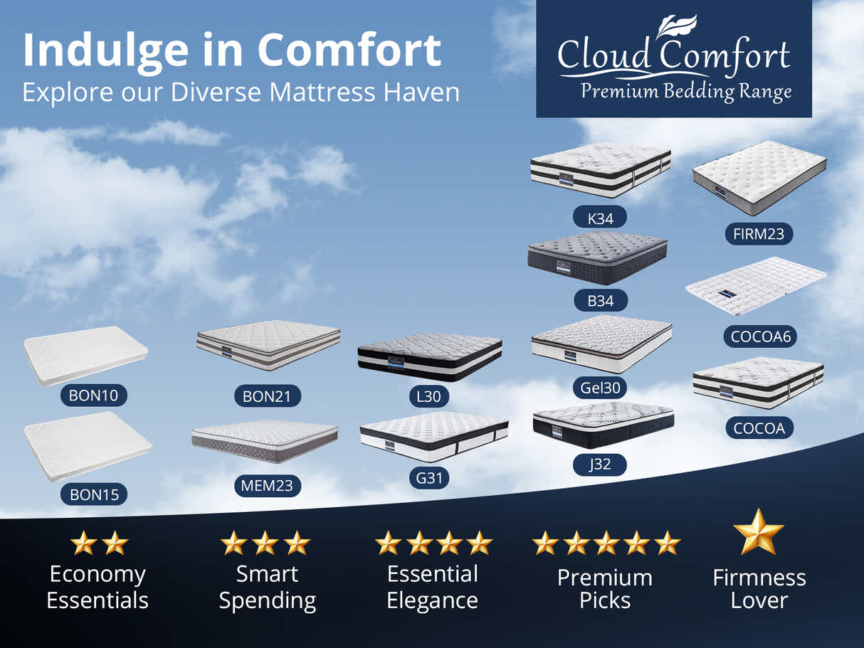 Euro Top Mattress G31 - Single
