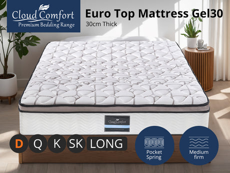 Double Memory Gel Foam Mattress